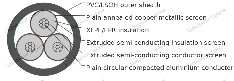 12.7/22kV Three Core Individual Screened &amp;amp; PVC Sheathed (Al Conductor)